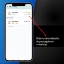 Aplicativo Clone do Uber – Modelo Totalzero MaraTaxi